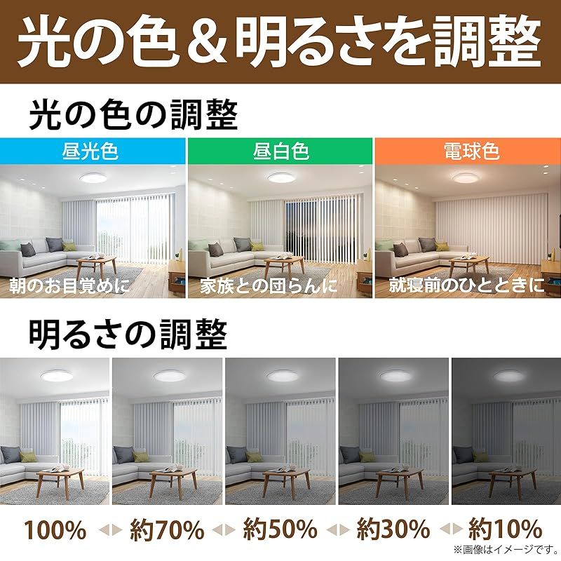 ホタルクス LEDシーリングライト