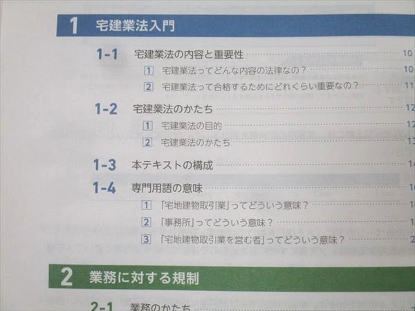 フォーサイト 宅地建物取引士 スピード合格講座 基礎/過去問講座