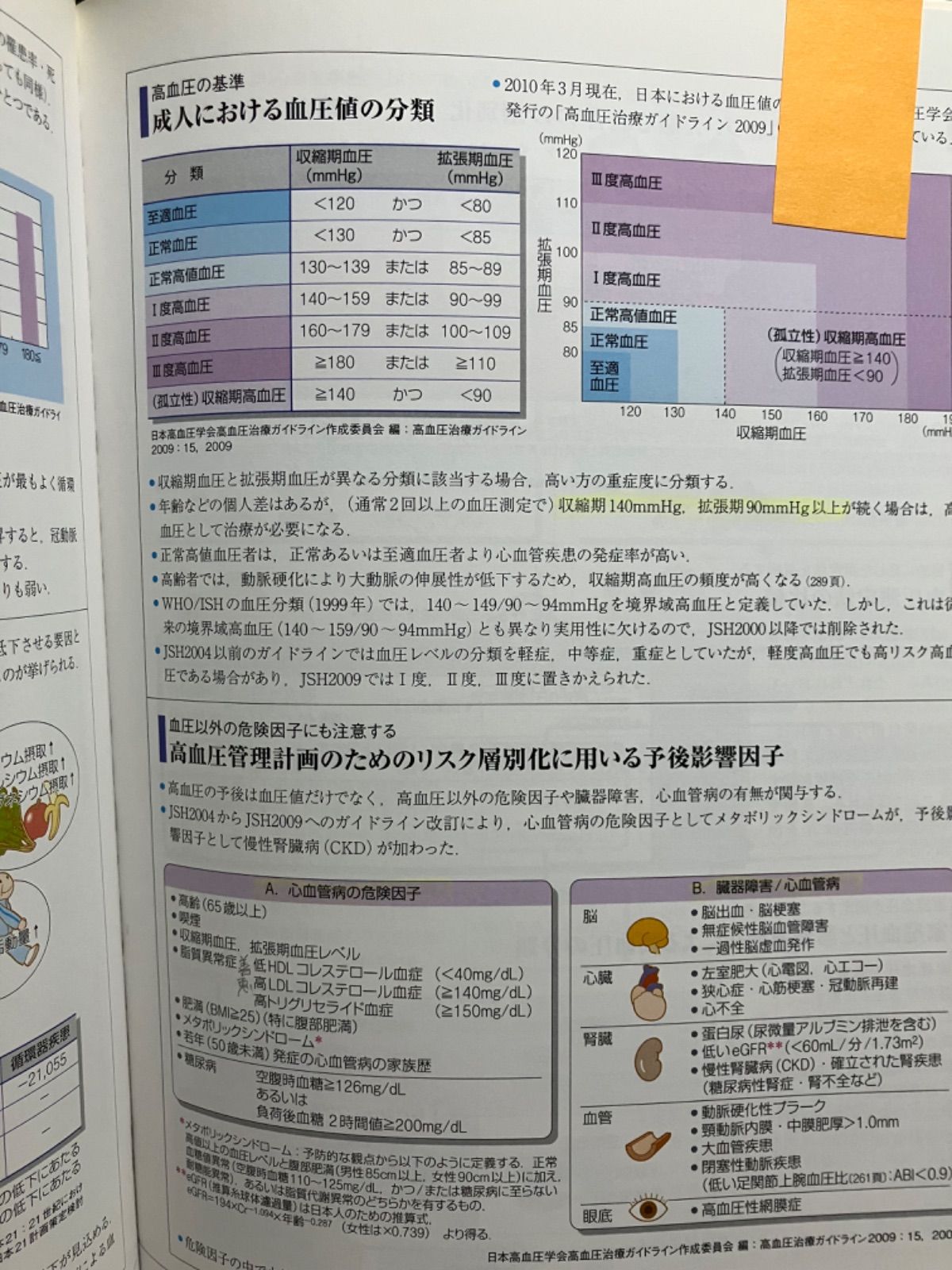病気がみえる 9冊セット