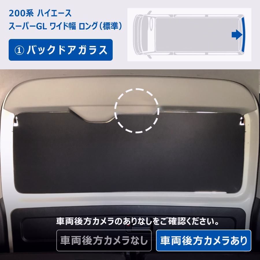 サンシェード 日よけ用品