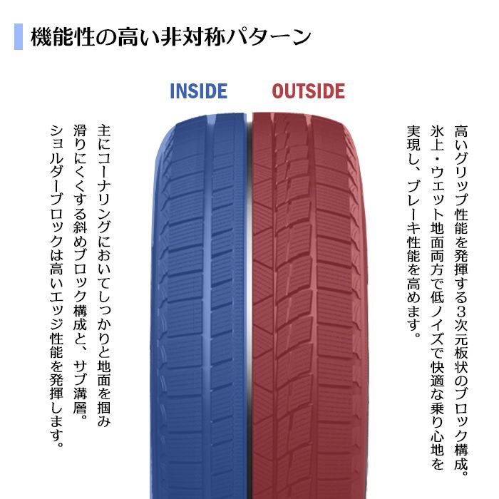 新品】225/55R17-101VXL SUNWIDE SNOWIDE ／17インチ 輸入スタッドレス ...