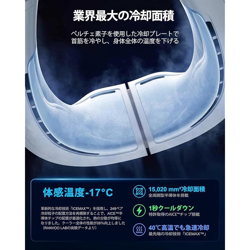 妥協なき冷却力 AICE LITE】RANVOO 2024新登場 ネッククーラー
