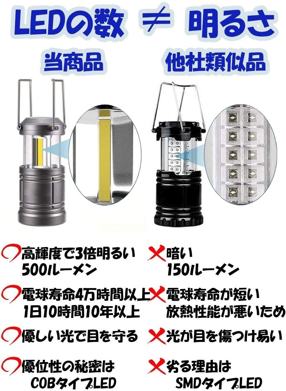 ❤圧倒的な高コスパ6台セット❣アウトドアから災害・停電時の