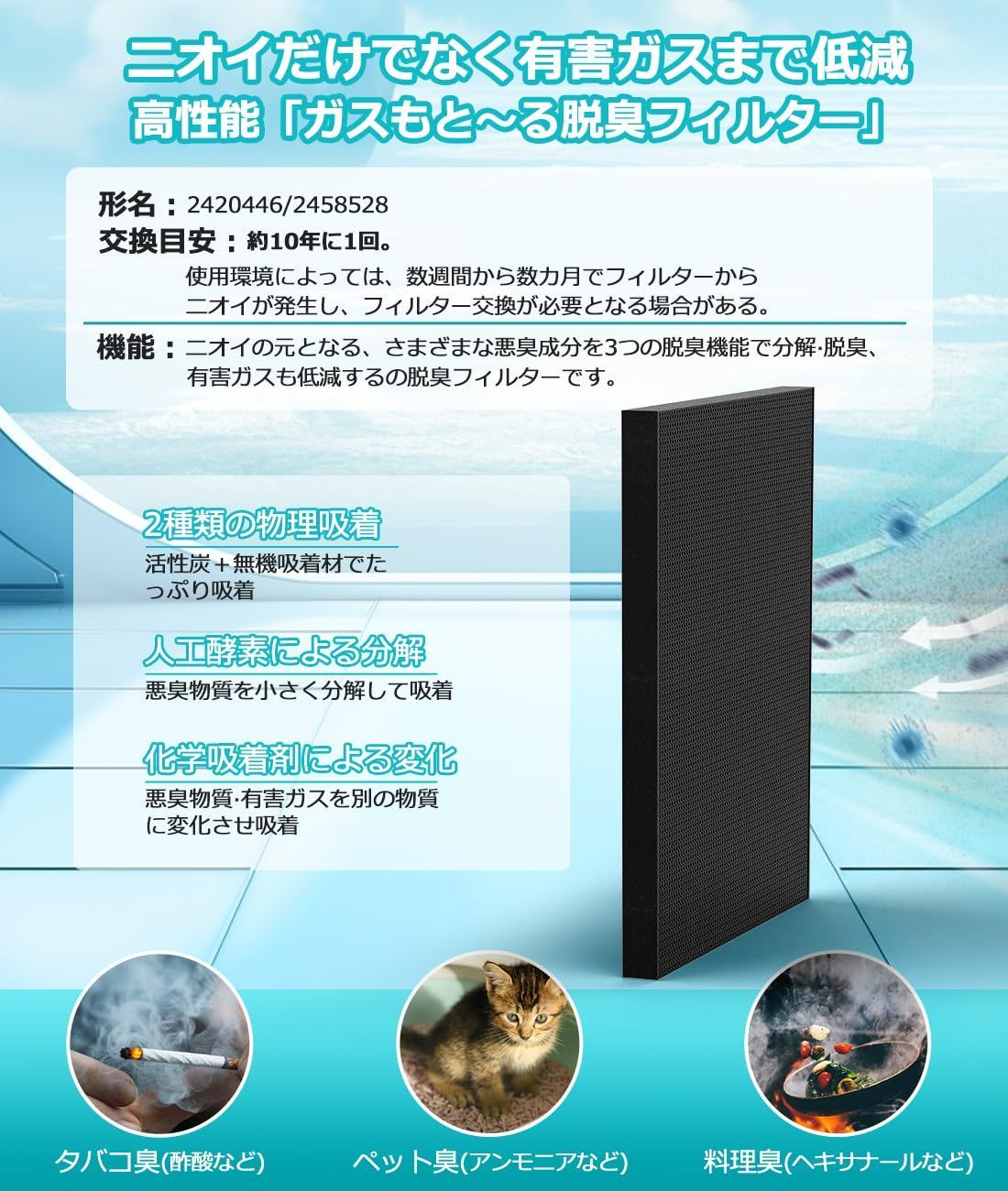 KAFP085A4 フィルター 2420446 / 2458528 ダイキン 加湿空気清浄