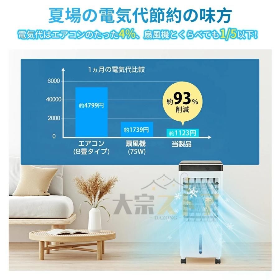 ポータブルクーラー