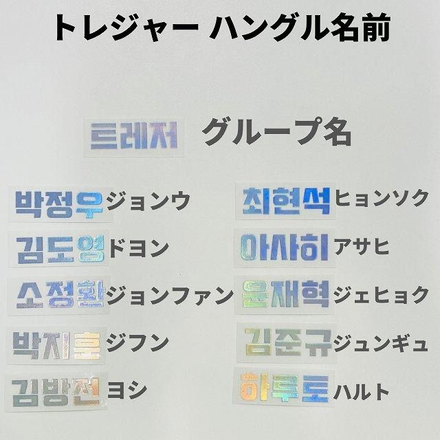 ネームバンド ペンライト ハングル文字 恐ろしい