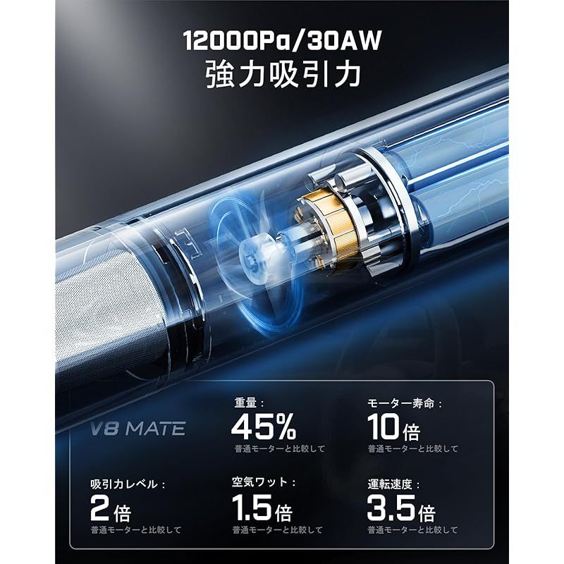 30分間連続稼働 2時間急速充電