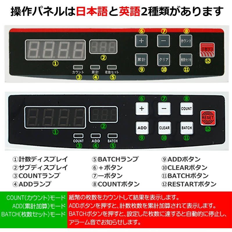 紙幣カウンター付き