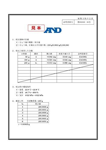 本体 + JCSS校正付 A&D デジタルはかり HT-500 ≪ひょう量:510g 最小