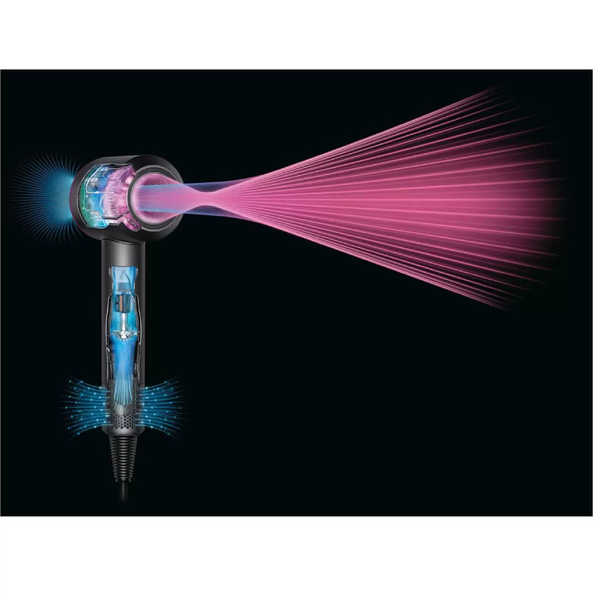 Dyson Supersonic