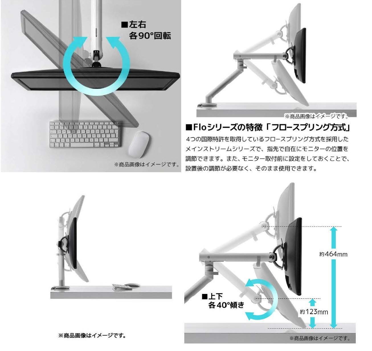 ハーマンミラー モニターアーム スプリング式 新品 未使用 - メルカリ