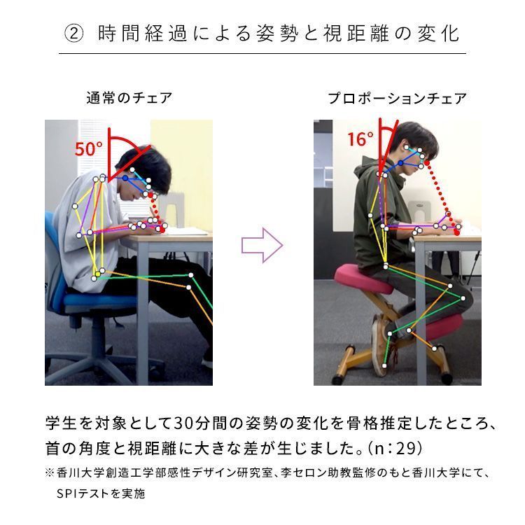 おしゃれ