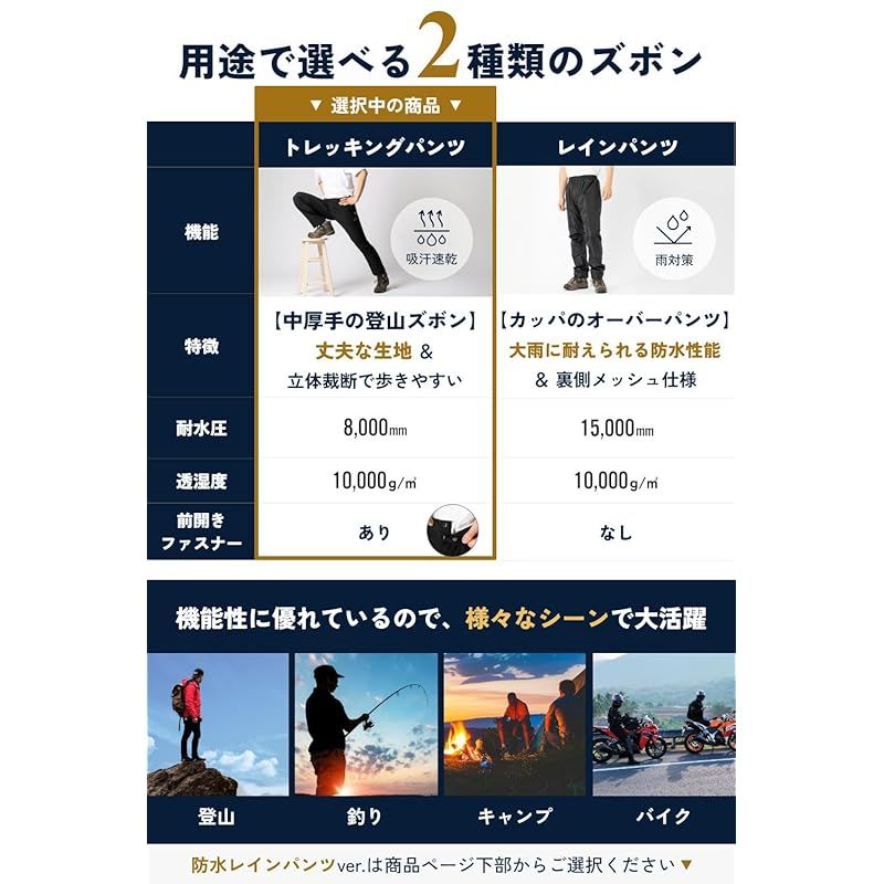 レインウェア ウインドブレーカー