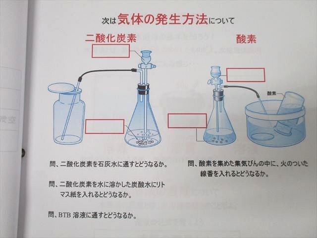 サントップ 努力の11/12/20日!ゼロからはじめる理科植物/人体・化学/物理/電流/天体完全攻略 未使用 5冊 DVD18枚 ☆ 060M0D サントップ 努力の11/12/20日!ゼロからはじめる理科植物/人体