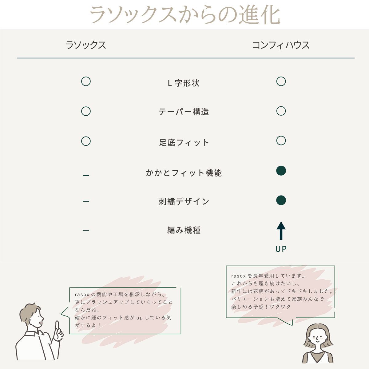 のサムネイル