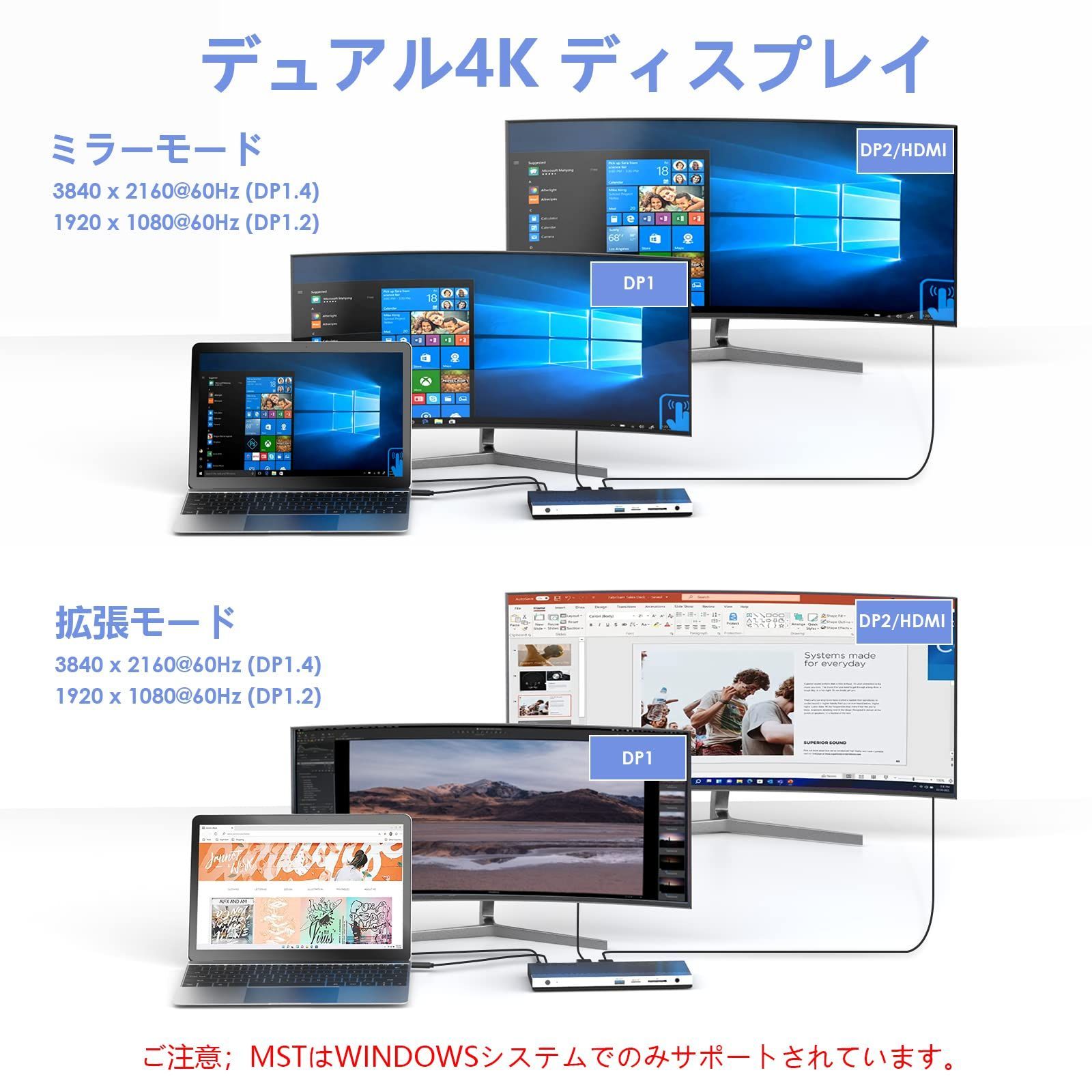 13-in-1 Dockドッキングステーションtype c 100W充電に対応 HDMI DPポート トリプルディスプレイ イーサネットポート マイクロSDとSDカードリーダー 3.5mmオーディオジャック 4 XUSB‐A WAVLIVK 3.0 CHRISTIANNAURATH_COM_BR