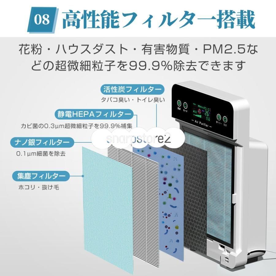 uv除菌 PM2.5