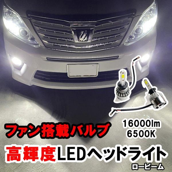 コペン880ヘッドライト コペン L880K】ヘッドライトで車検NG！？見た目を綺麗にしたり
