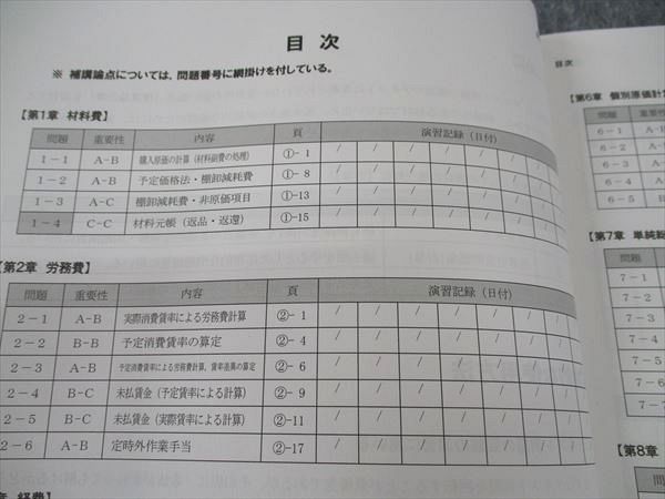 WJ04-093 CPA会計学院 公認会計士講座 管理会計論 個別計算問題集1/