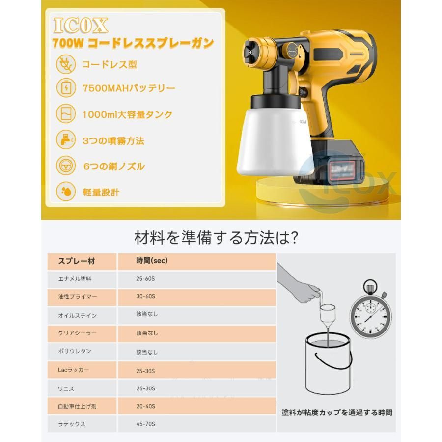 小型電動式塗装機 1000ml