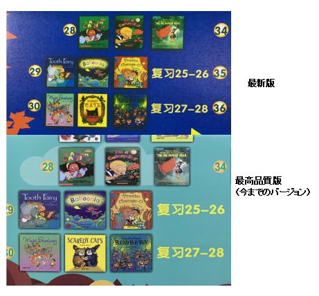 新登場 各種絵本体験お得セット Liao絵本130冊最高品質版 全冊