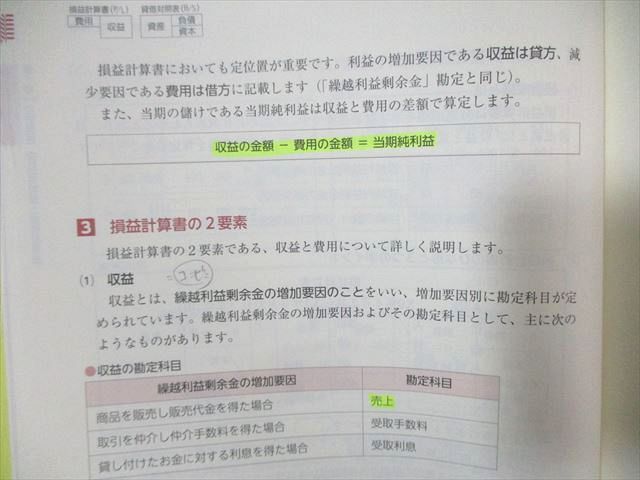 WL01-037 CPA会計学院 公認会計士講座 簿記入門I テキスト/個別計算問題集 2023年合格目標 計2冊 45S4D - メルカリ