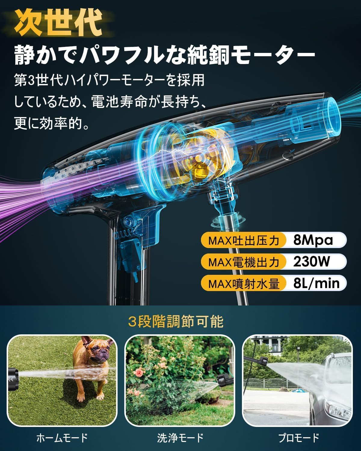 2024初登場・第4世代】 高圧洗浄機 コードレス BOOMAX 充電式 8MPa圧力 