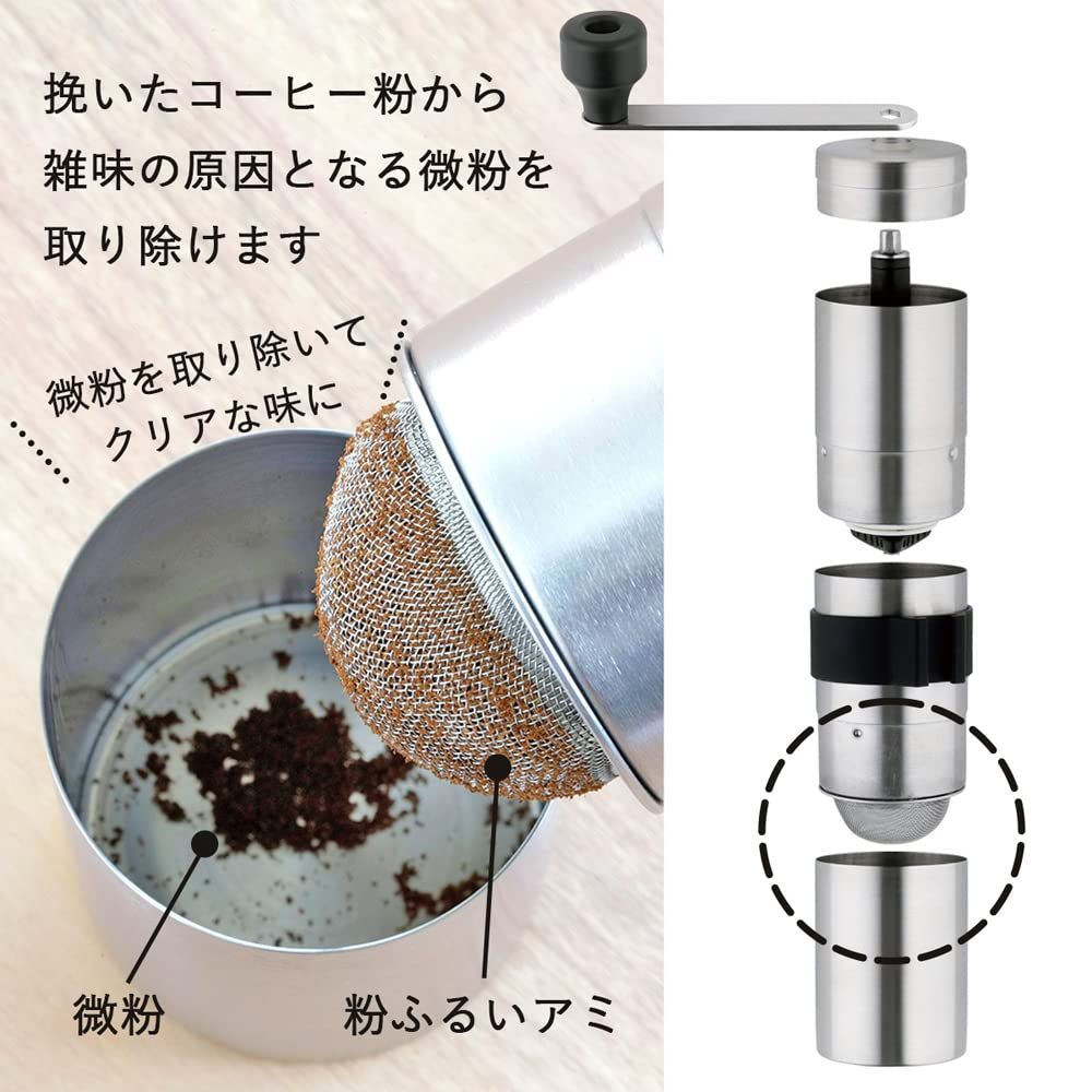 パウダーコントロールミル