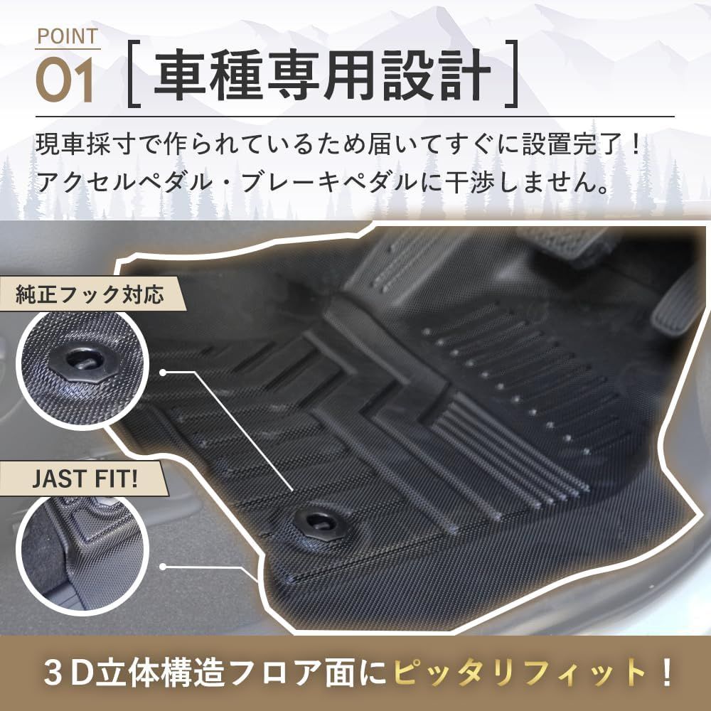 ランクル