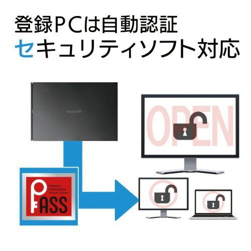 データ復旧サービスESD-EJ0250GBKR