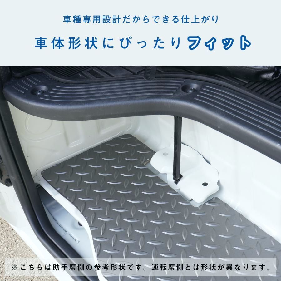 ワイド幅 ステップパネル