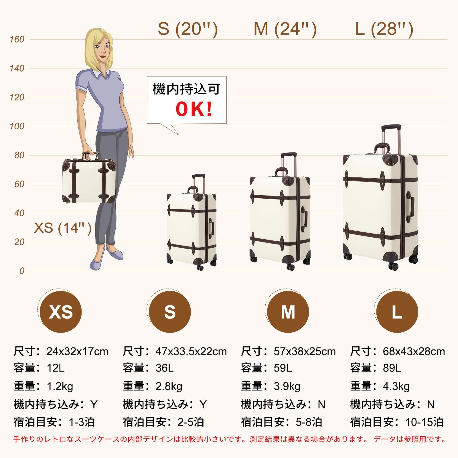 おしゃれトランクスーツケース キャリーケース