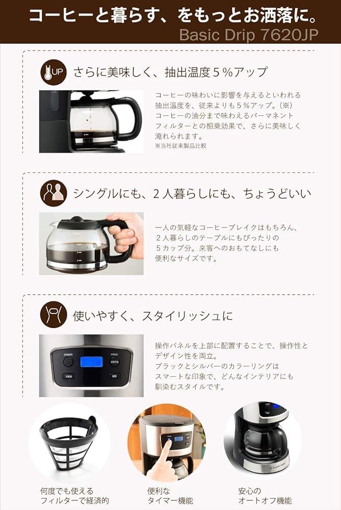 送料無料】ラッセルホブス コーヒーメーカー 5カップ ベーシック