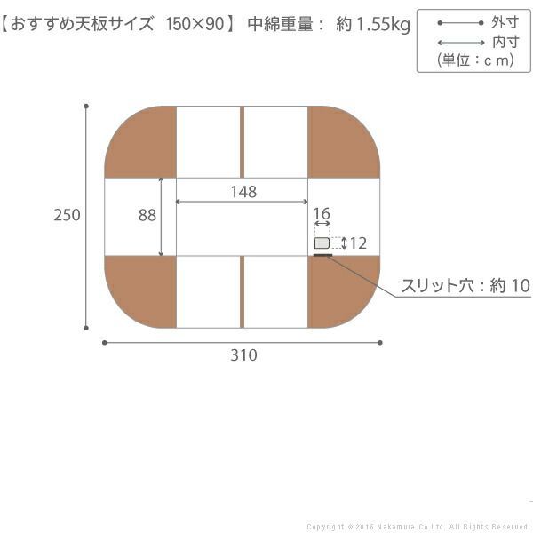 炬燵