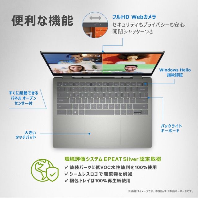 展示保証☆DELL ノートパソコン 2-in-1 MI764CP-CHHBC 14型