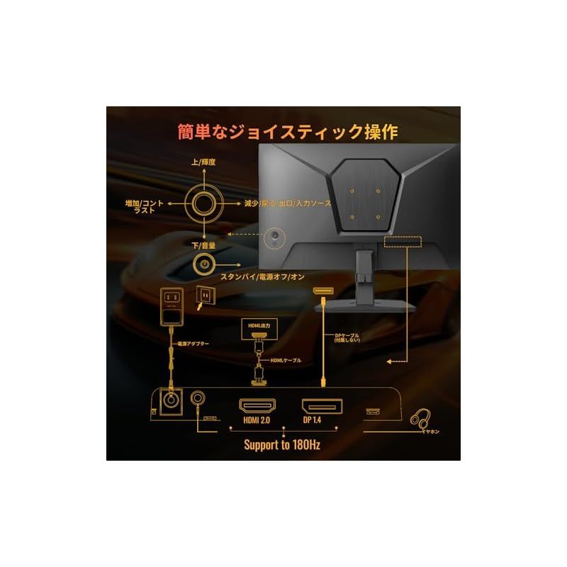 送料無料。 Minifire ゲーミングモニター 24インチ 180Hz sRGB 110% HDR10 300cd|m2内蔵スピーカー DCI-P3 80% Adaptive Sync FHD 16.7M 8 bits VESA 75*75mm DP1.4 HDM 1 【国内正規品】