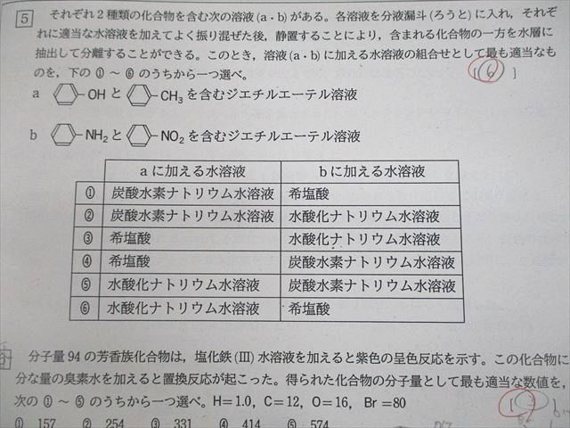 UZ12-096 兵庫県立宝塚北高等学校グローバルサイエンス科 高3 理系化学