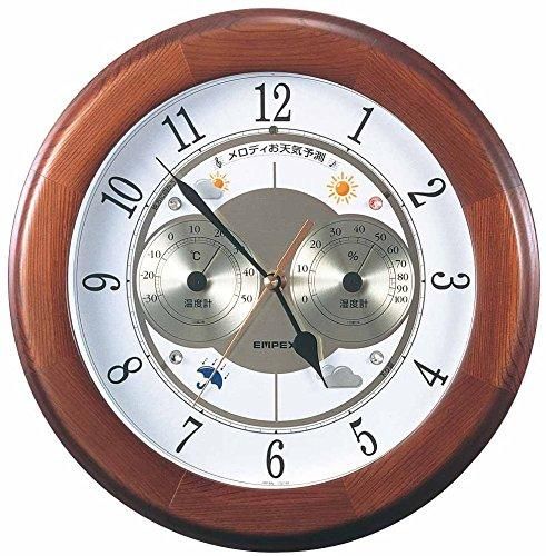 激レア！幻の時計 ミッキーマウス 腕時計型 壁掛け時計 日本製 激レア！幻の時計 ミッキーマウス 腕時計型 壁掛け時計 日本製 レア