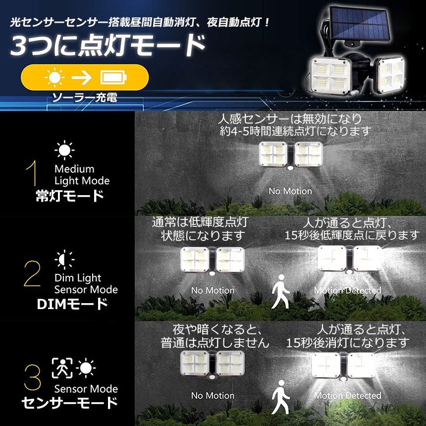 のサムネイル