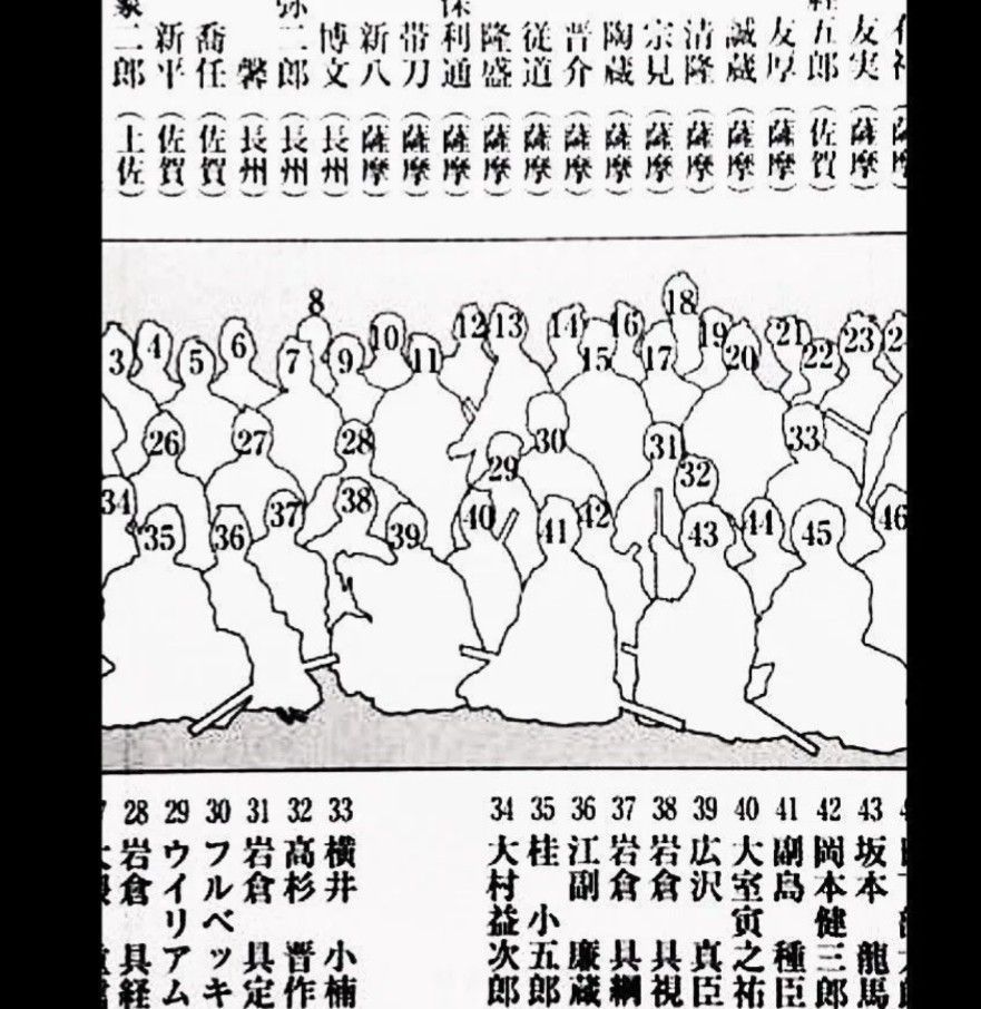 フルベッキ群像写真 フルベッキ群像写真（フルベッキぐんぞうしゃしん）は、在米