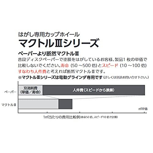 シルバー