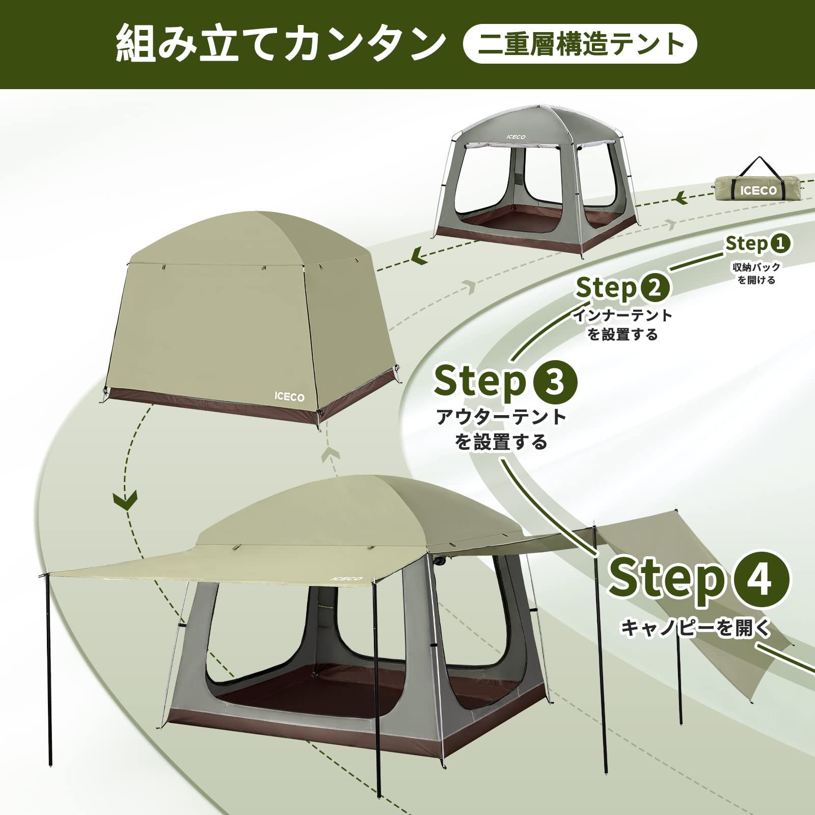 数量限定】アウトドア 4シーズン キャンプテント 二重層構造 簡単設営