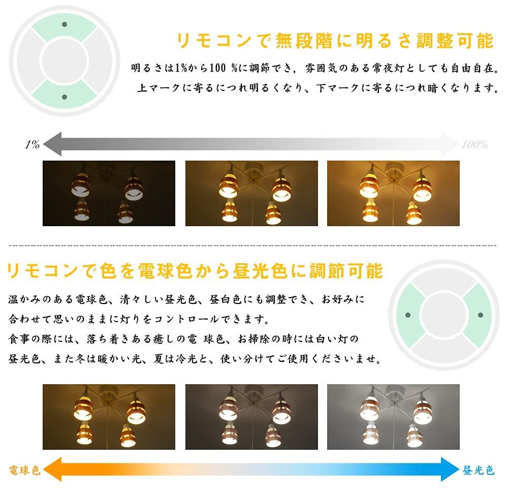 新着商品】8畳 調光 調色 シーリングスポットライト 北欧 おしゃれ 4灯