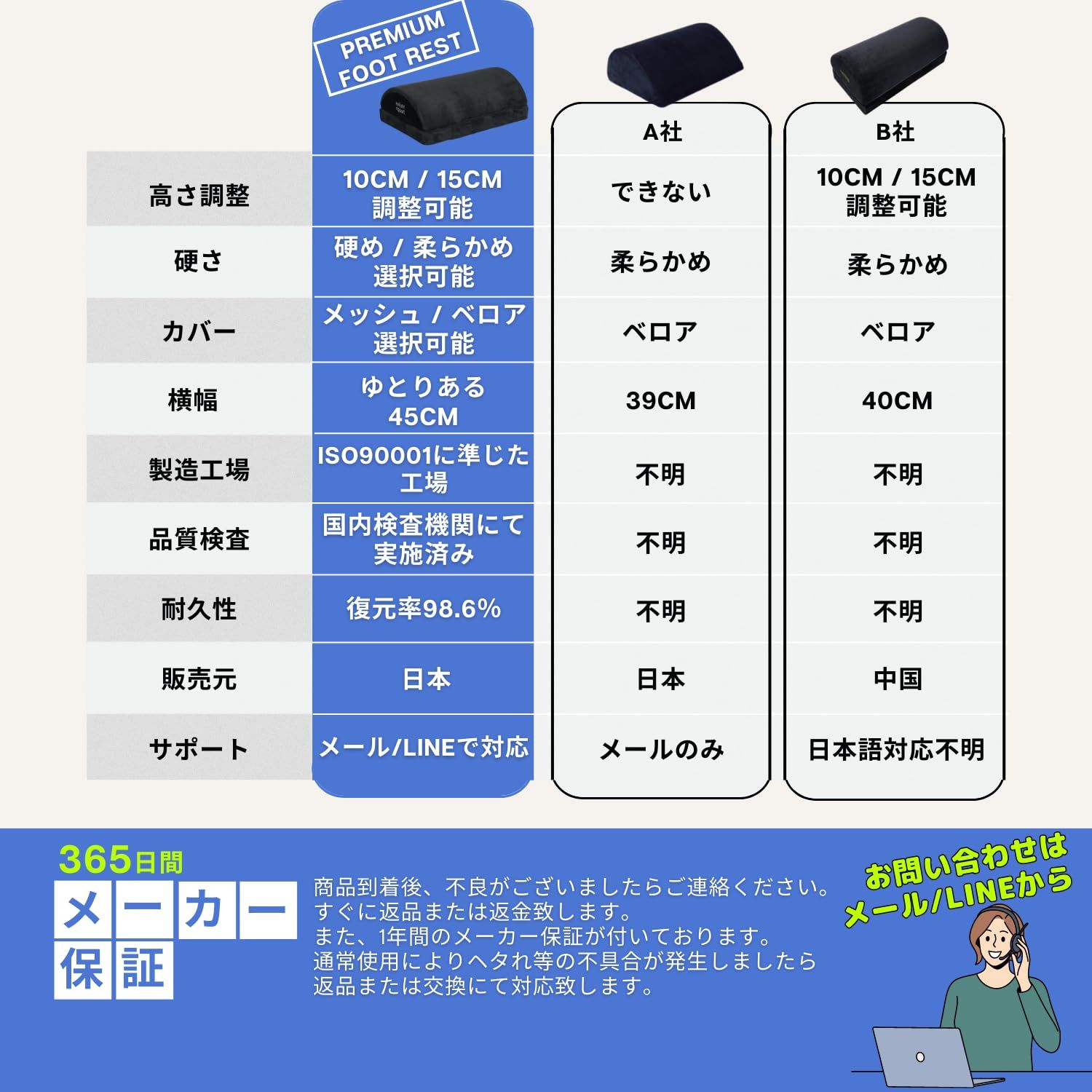 カバー ベロア