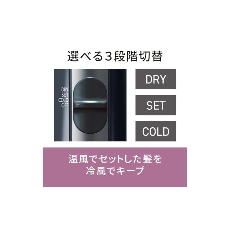 まとまりスタイル