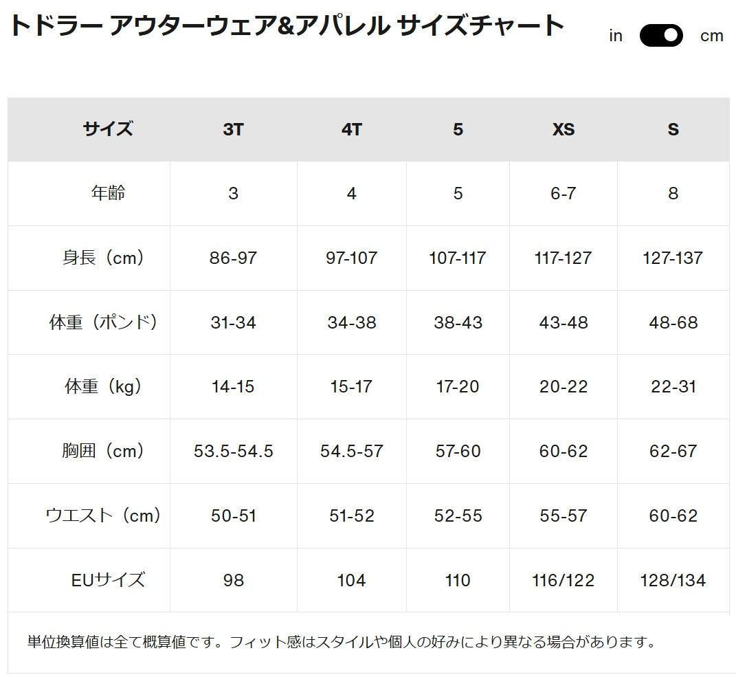 Jacket -