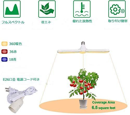 植物工場など場合に適合します