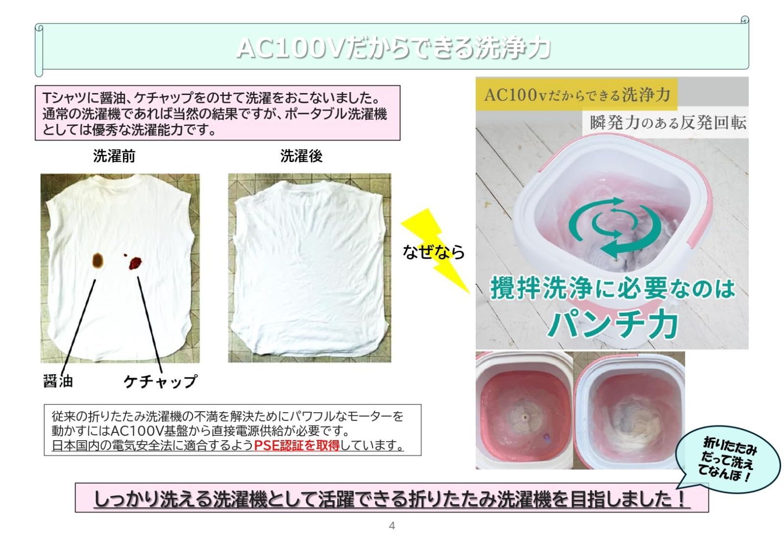 【公式】ポータブル 折りたたみ洗濯機 天使のランドリー 100V ミニ洗濯機 小型洗濯機 家庭用 DCT-007 (チェリーピンク)