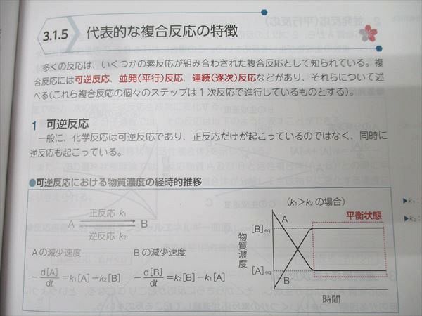 薬学ゼミナール 第110回薬剤師国家試験対策参考書 1～9 物理