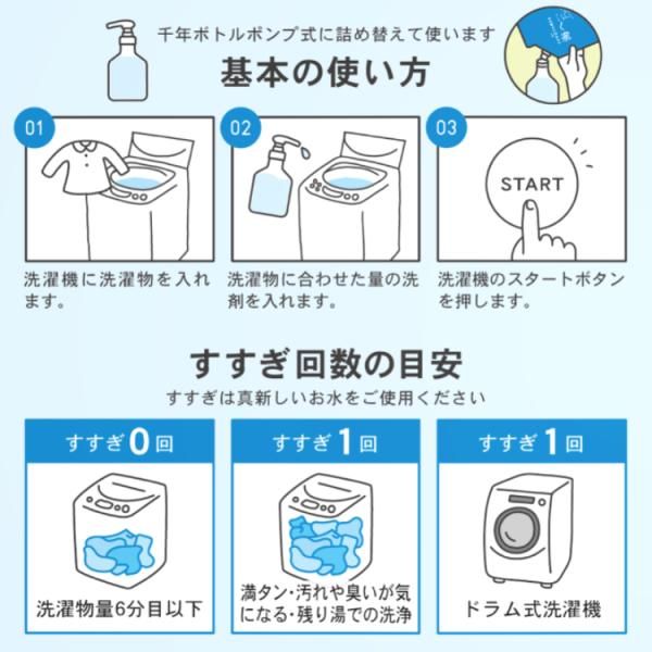海へ